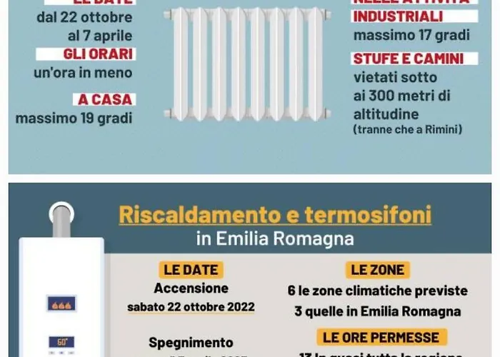 Farolfi Pepoli 아파트